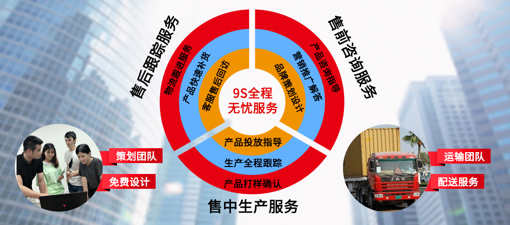 华丰贴心服务，交货期保障