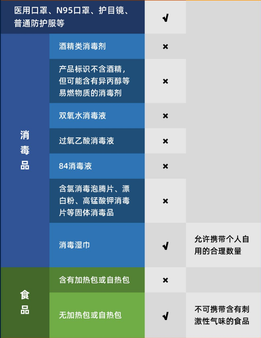 微信截图_20200425105851